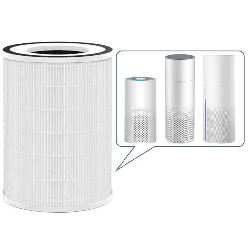 「Afloia空気清浄機 Kilo/Kilopro/Miro/Miropro」に適用フィルター 高性能交換フィルター【1枚入】 除菌/集塵/脱臭/一体型HEPAフィルター 花粉対策 ホコリ除去 互換性